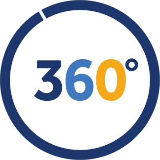 HFM Advistors - 360 degree