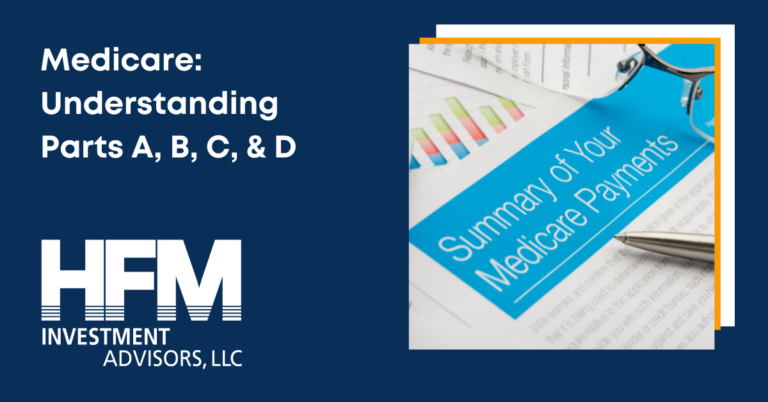 Medicare understanding a b c d