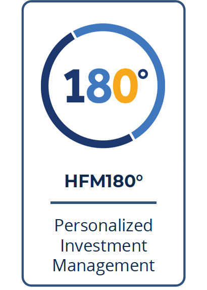HFM180 - Personalized Investment Management