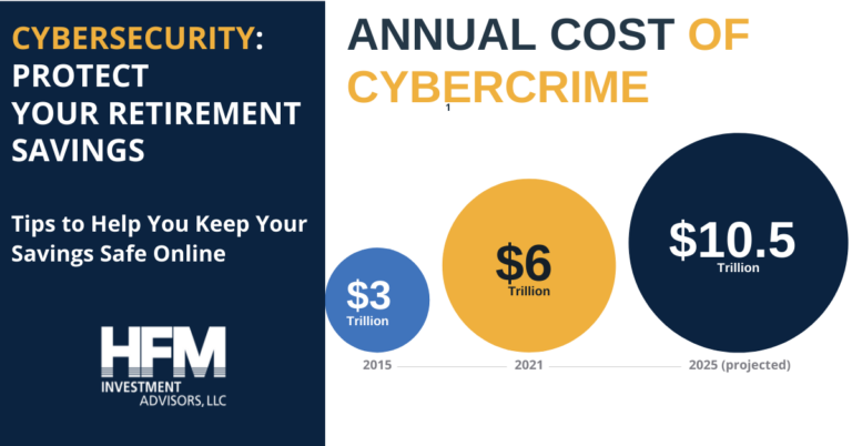 Participant Infographic Cybersecurity Protect Your Retirement Savingspdf 1200 628 px